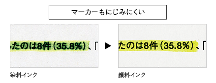 にじみにくい