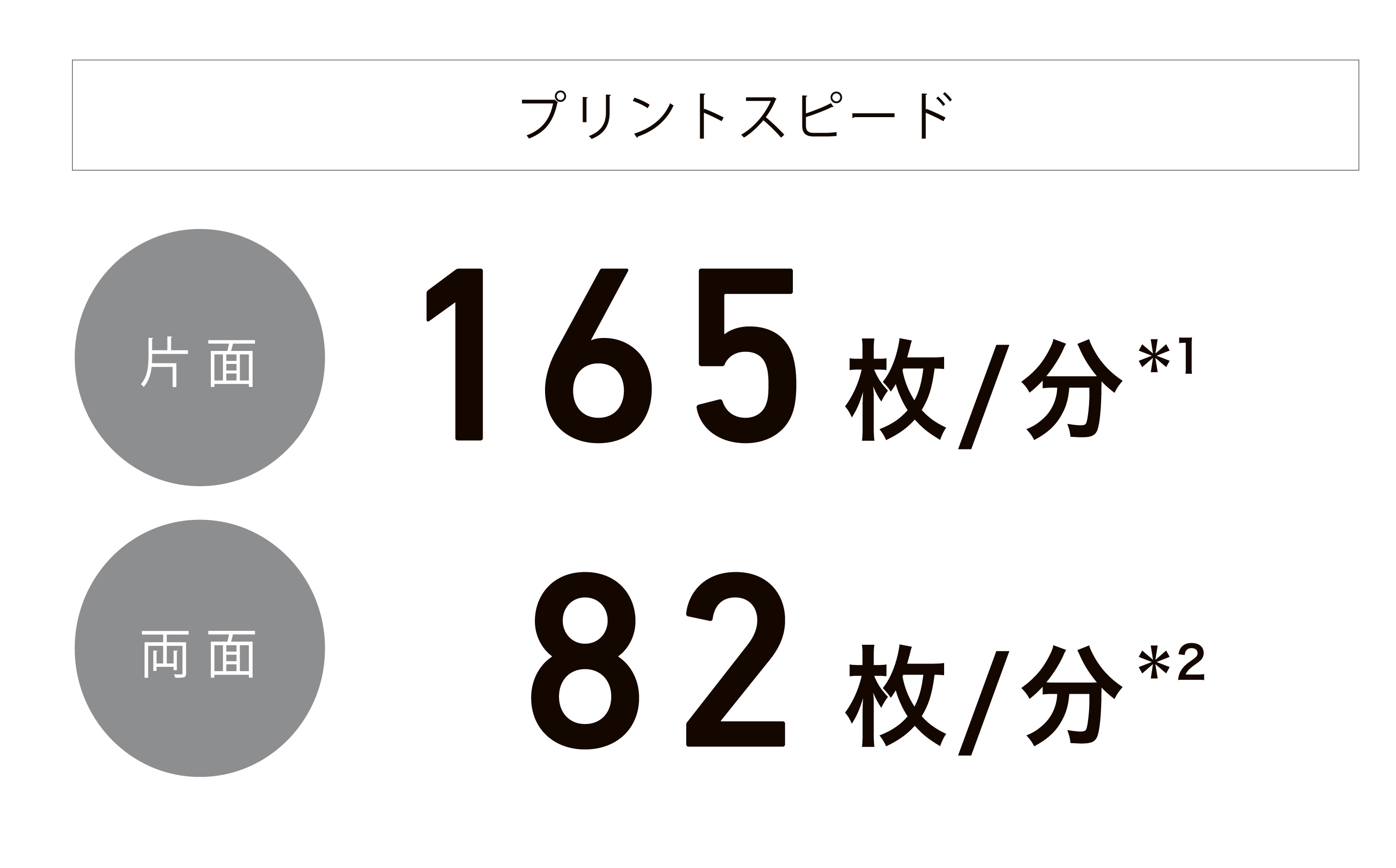 高速インクジェットプリンタ | チバビジネス株式会社 高速インクジェットプリンタ | チバビジネス株式会社
